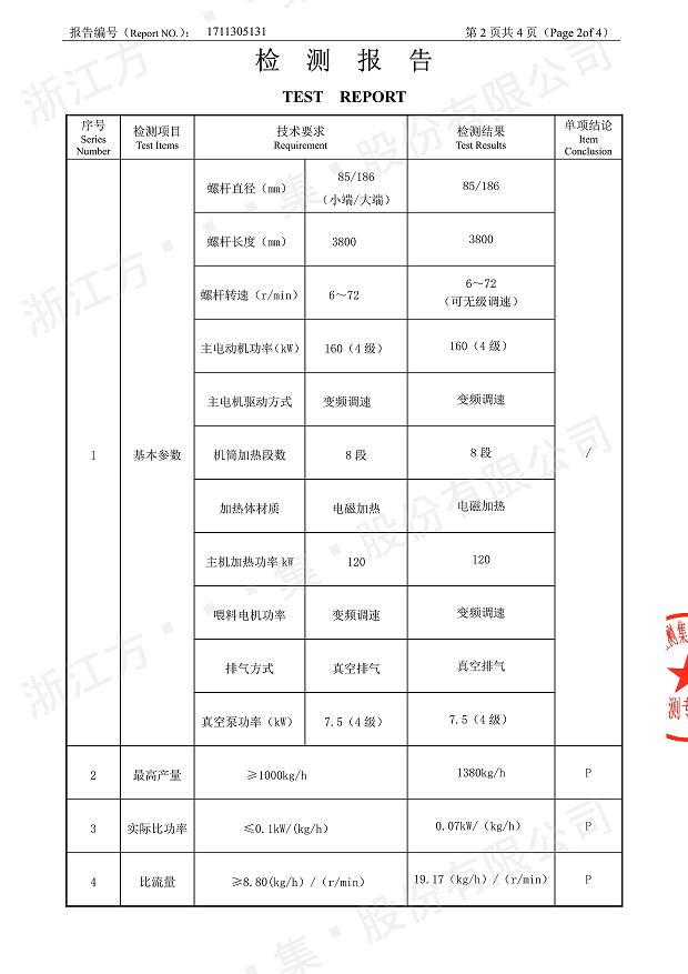 85型锥形同向华体会手机版经过权威机构检测3.jpg